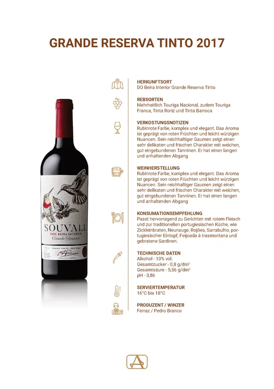 Catalogue — wine page