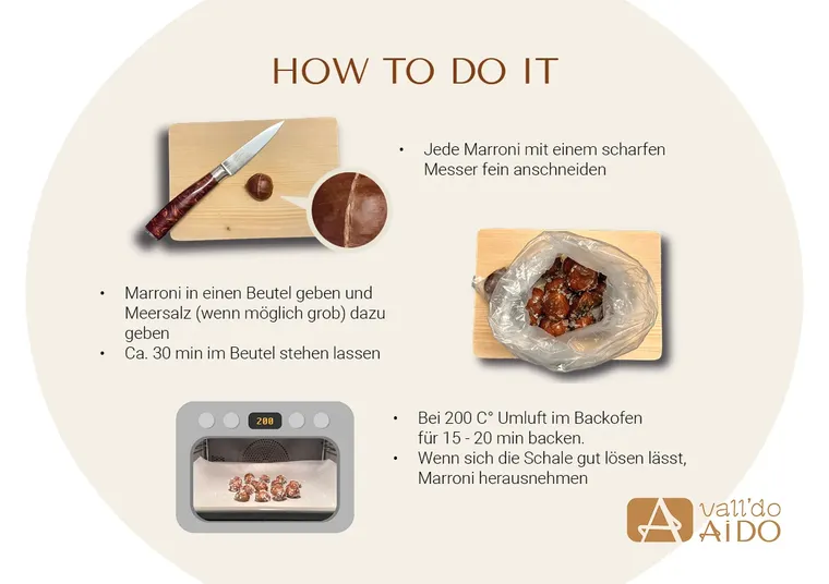 How to roast chestnuts