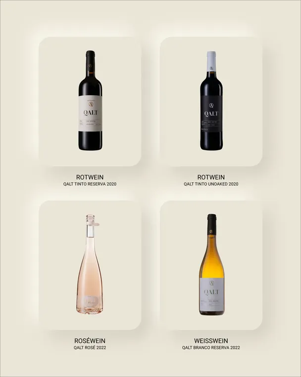 Product grid post